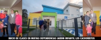 PRIMER DIA DE CLASES EN EL NUEVO ESTABLECIMIENTO DEL JARDIN INFANTIL LOS CACHORRITOS